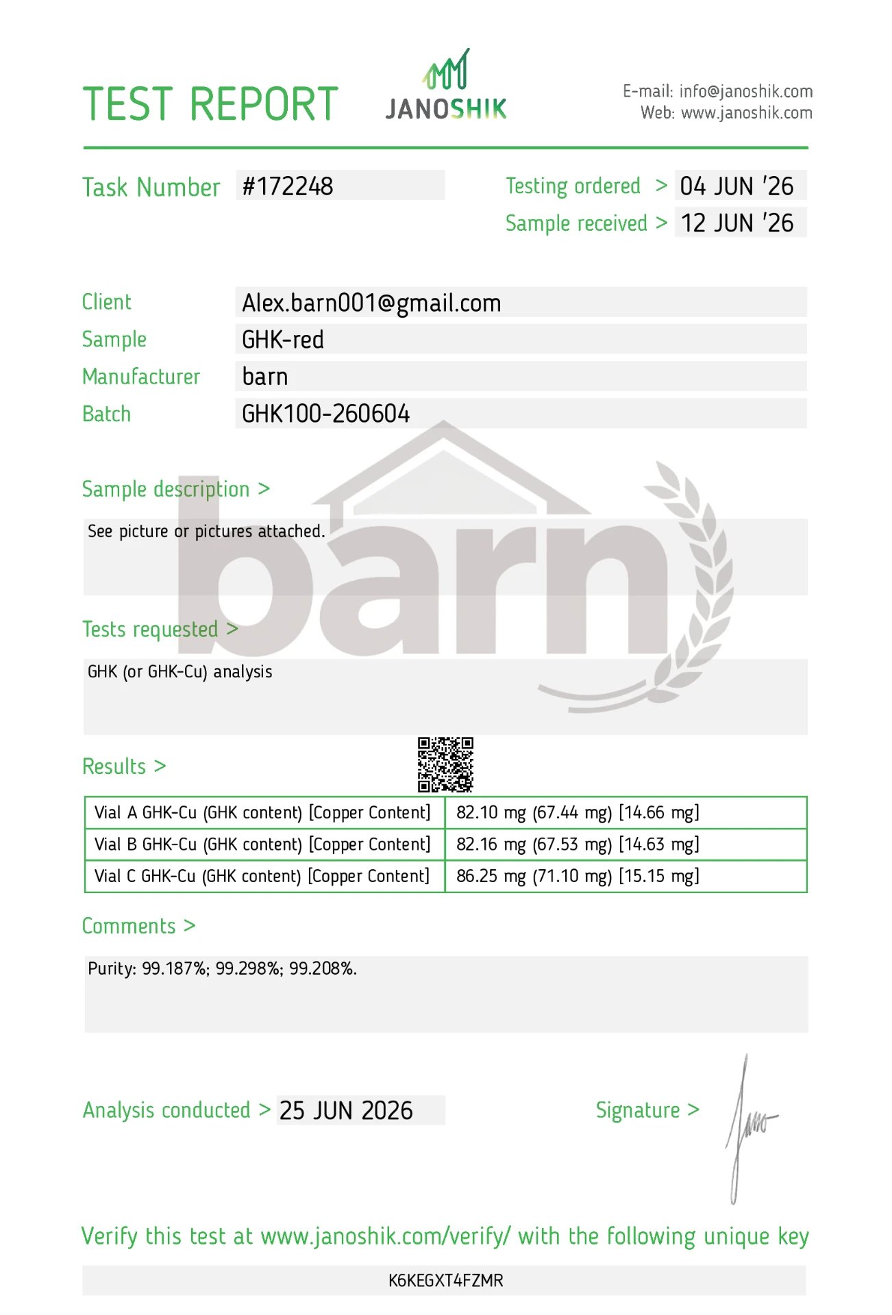 GHK-Cu 80 mg certificate of analysis